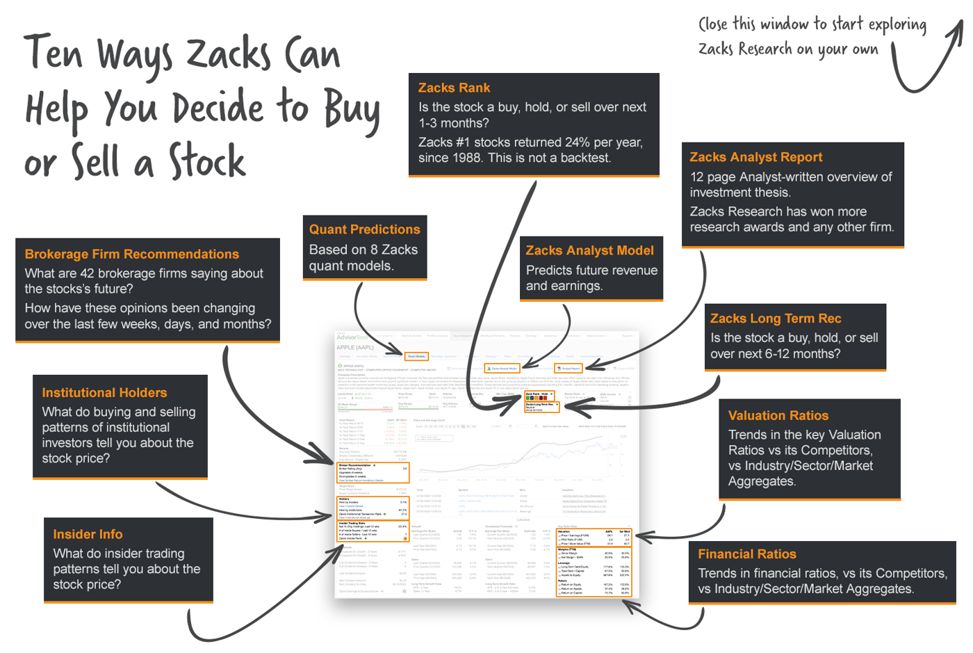 ZAT_PopupA_Overview2b